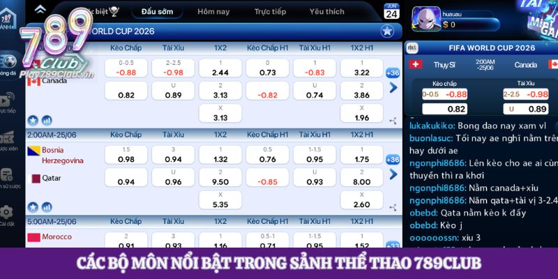 Các bộ môn nổi bật trong sảnh thể thao 789Club